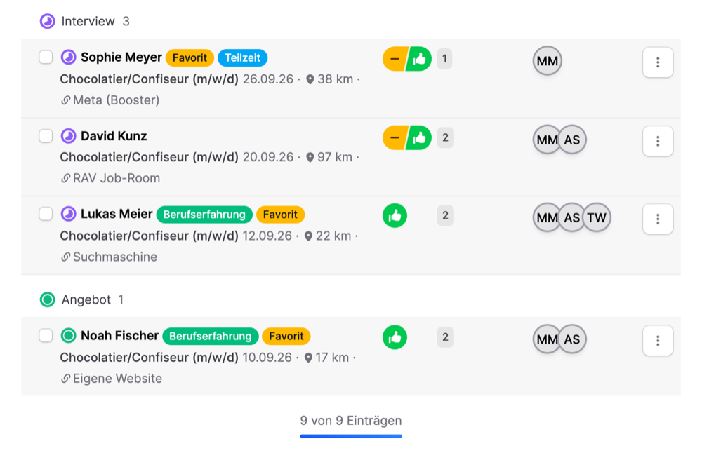 Bewerberübersicht auf Jobmaps mit Distanz zum Arbeitsort in Kilometern und Herkunft pro Bewerbung