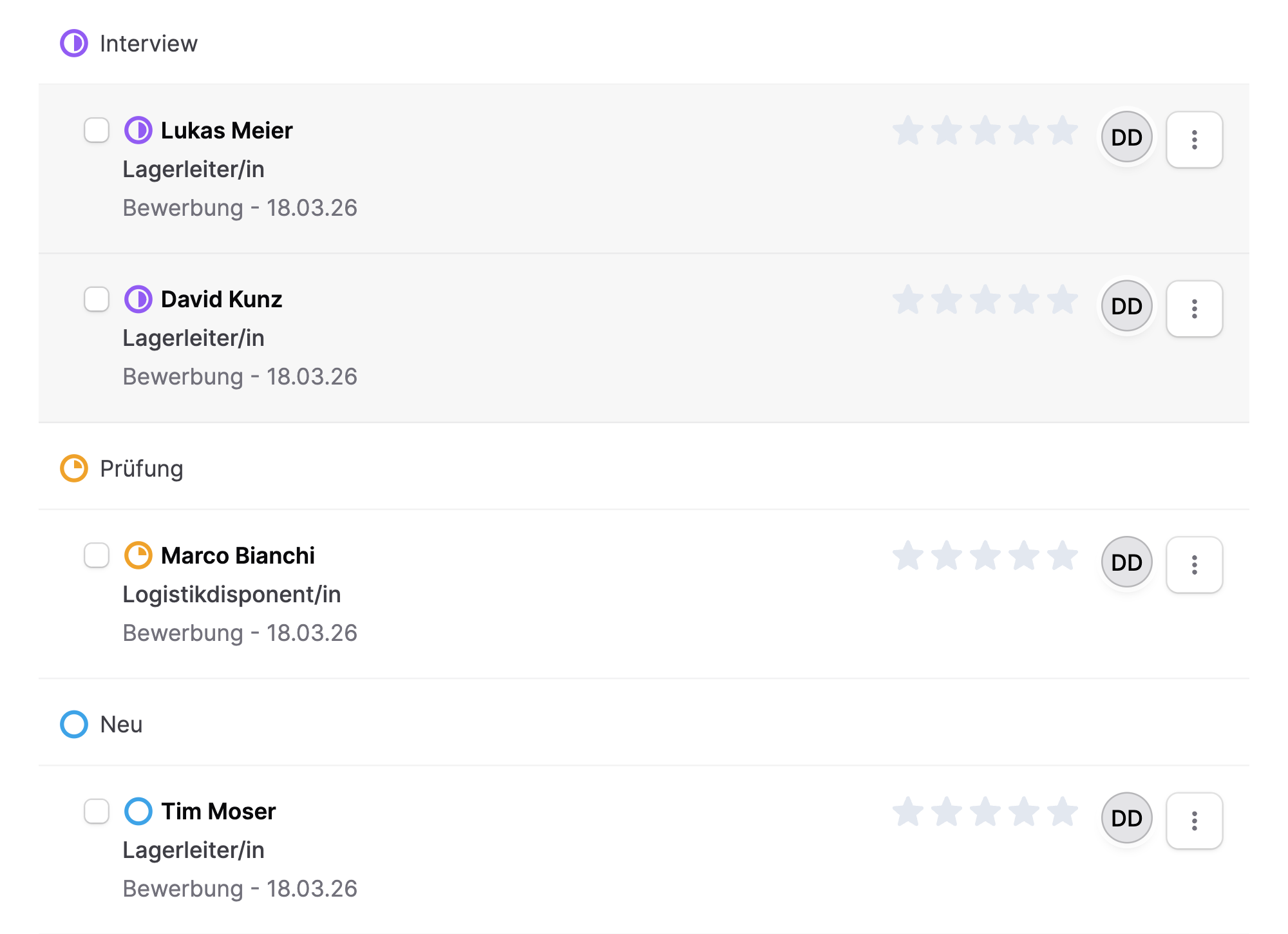 Jobmaps-Bewerbungsübersicht mit Kandidaten sortiert in die Phasen Interview, Prüfung und Neu